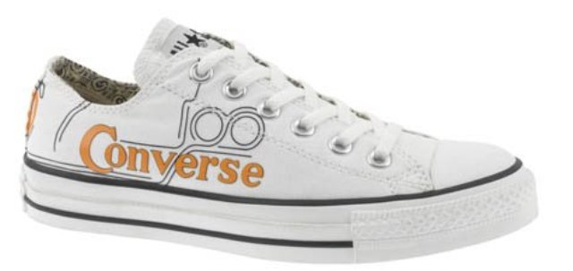 Boty CONVERSE stále na vrcholu